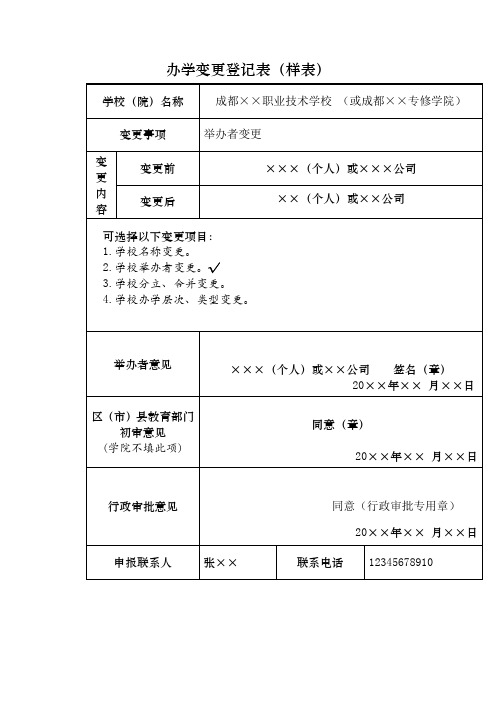 民办教育机构(非学历高等)变更审批(样表)