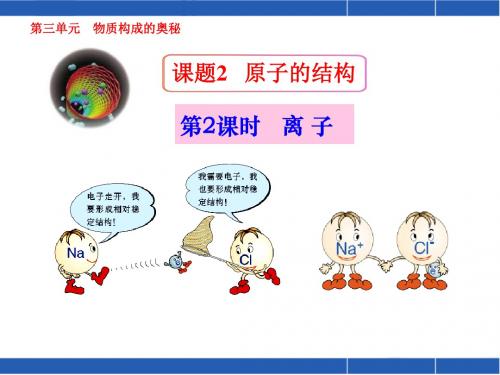 课题2 原子的结构(2)