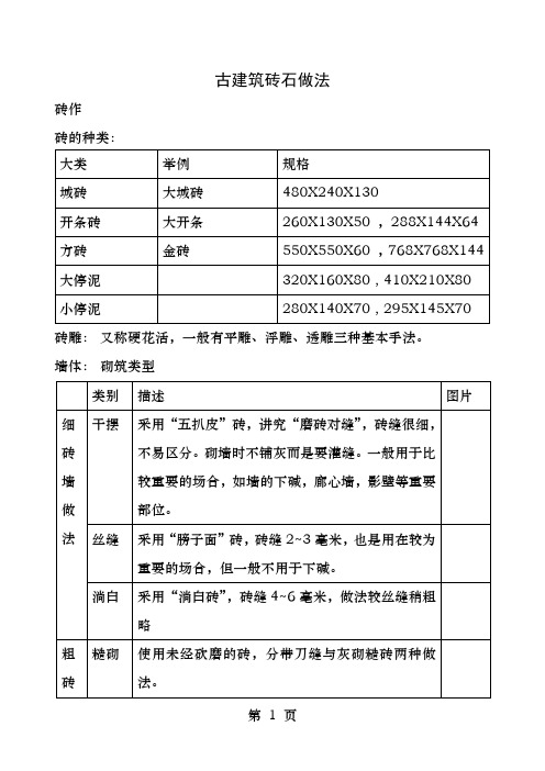 古建筑砖石做法