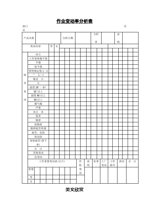 作业变动率分析表