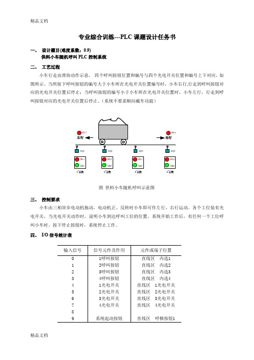 (整理)专业综合训练PLC任务书.