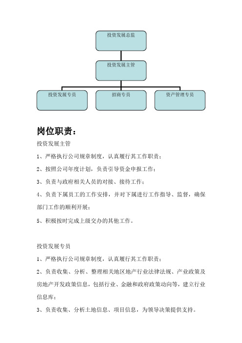 投资发展部岗位职责 (1)