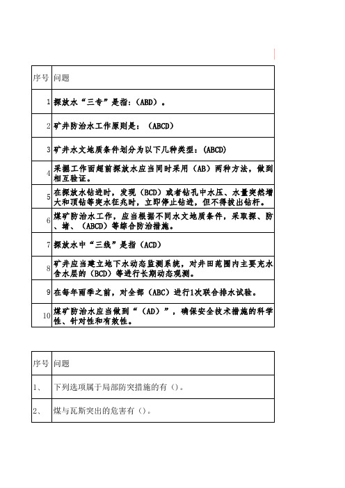 一规程三细则库(新)