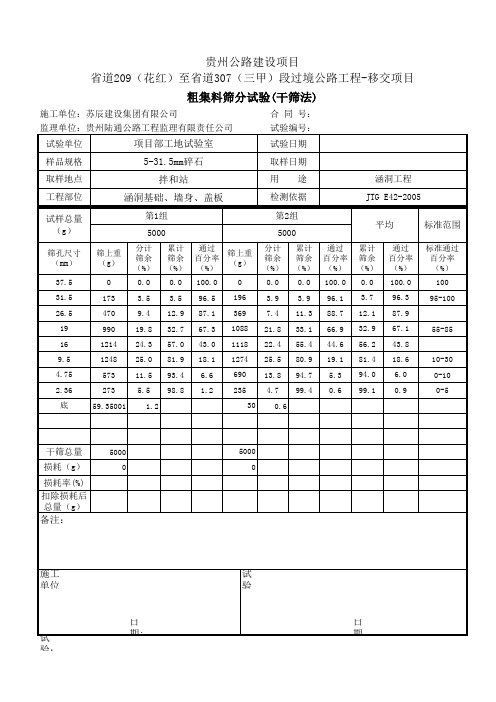 粗集料筛分试验(干筛法)