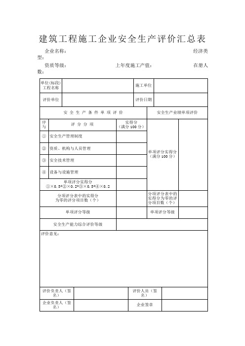 建筑工程施工企业安全生产评价汇总表