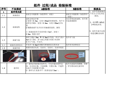 组件过程检验标准1