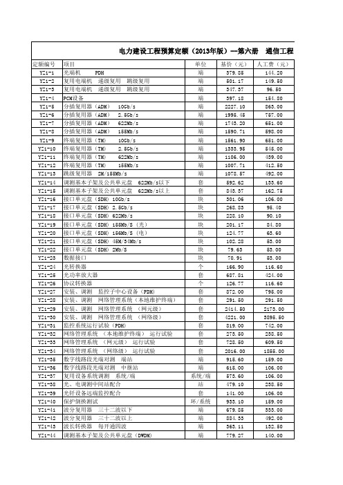 电力建设工程预算定额(2013年版)