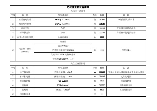 100MWp光伏电站光伏区主要设备清单&发电量计算