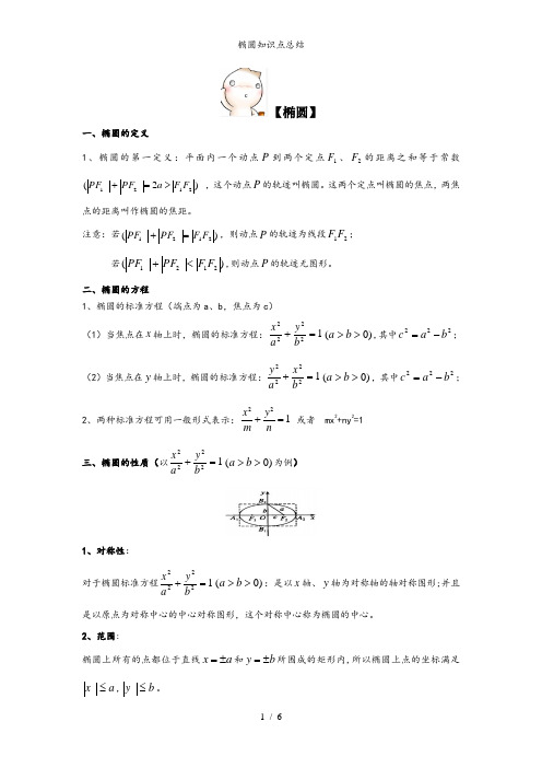 椭圆知识点总结