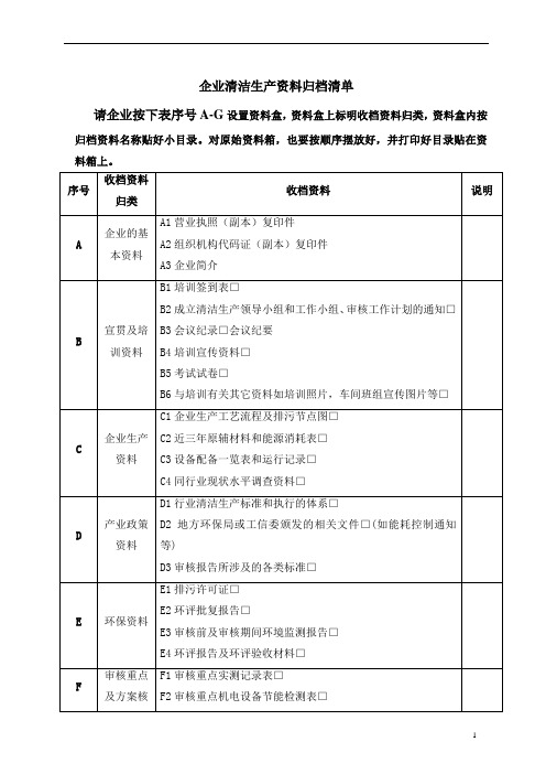 (总目录)企业资料归档清单