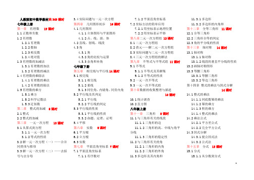 2012年人教版初中数学教材详细版