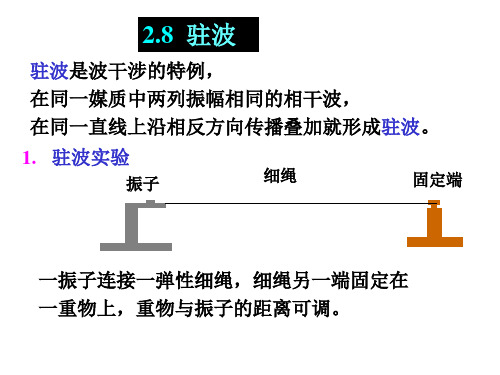 驻波-多普乐效应