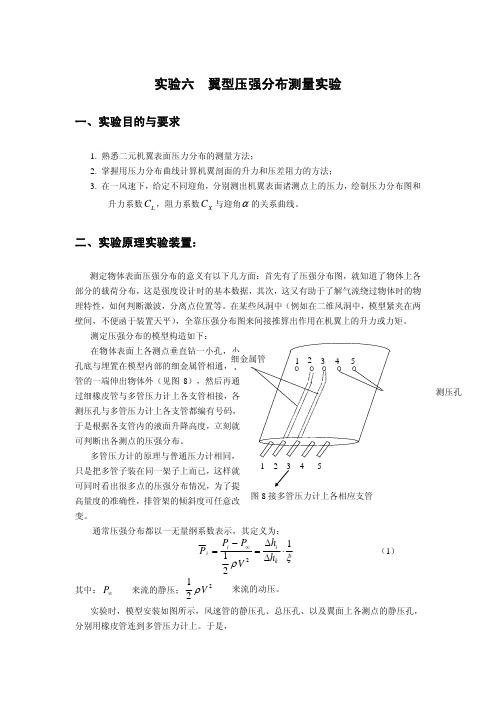 实验六翼型压强分布测量实验