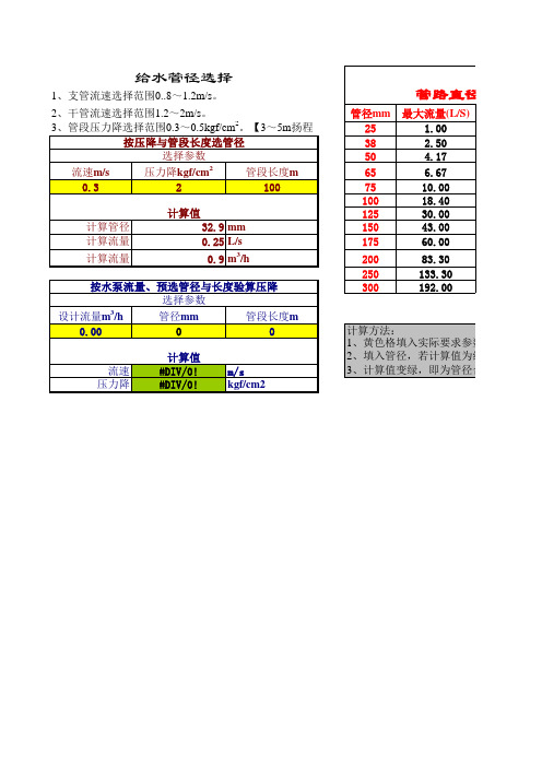 pvc给水管径快速计算表