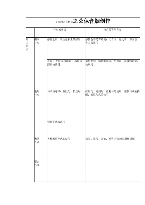 文章的语言特点、语言风格