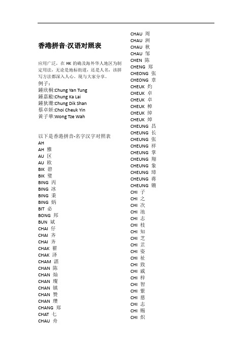 威妥玛拼写对照表(香港及海外华人)