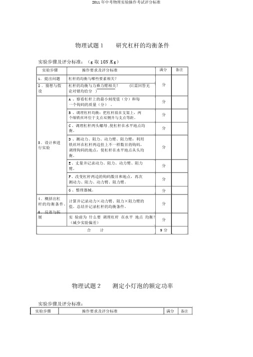 2011年中考物理实验操作考试评分标准