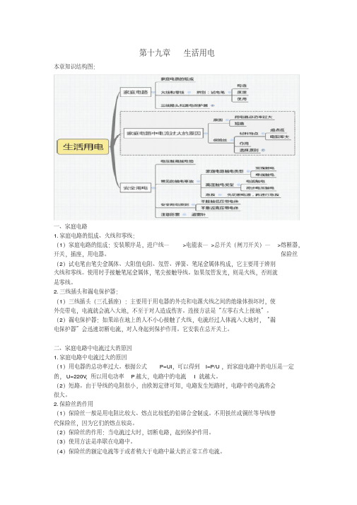 2019年九年级物理全册第十九章生活用电知识点总结(新版)新人教版