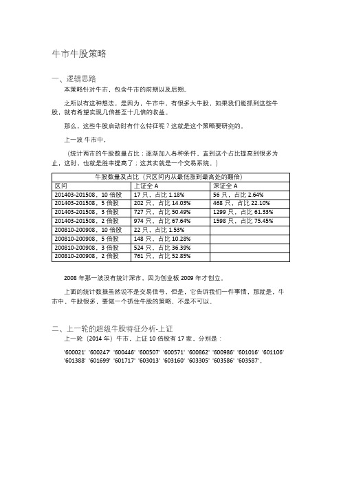 股票量化投资策略研究：牛市牛股策略