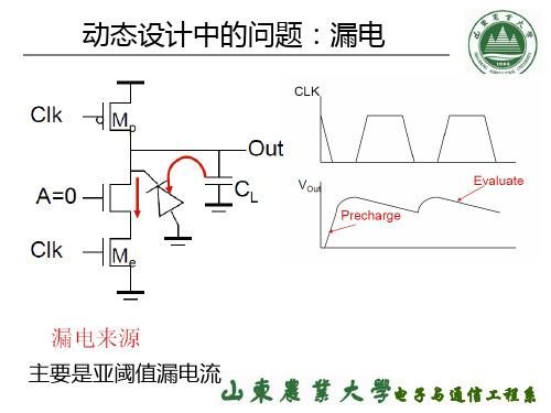 18组合逻辑5