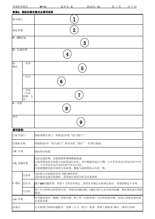 IATF16949-2016-MP-03-07管理评审程序