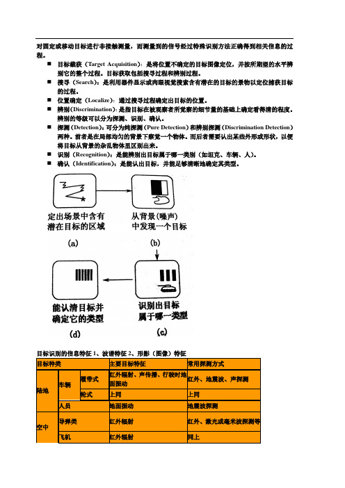 探测与识别技术