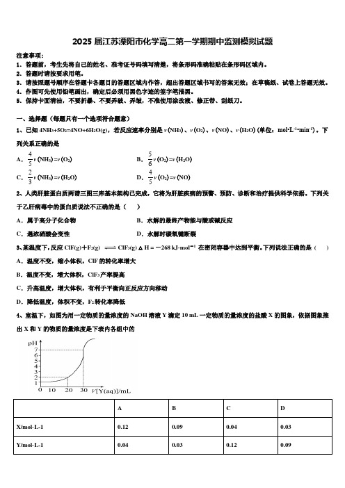 2025届江苏溧阳市化学高二第一学期期中监测模拟试题含解析