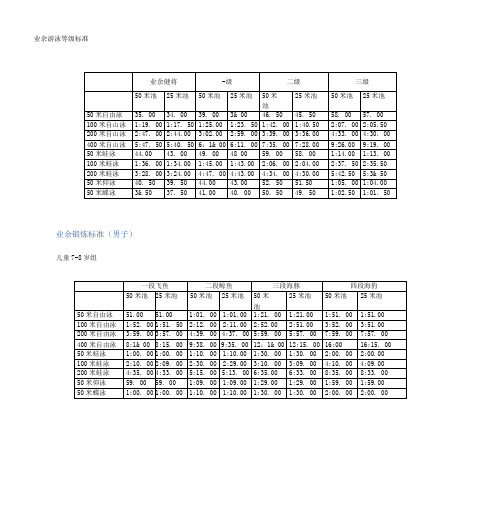 业余游泳等级标准