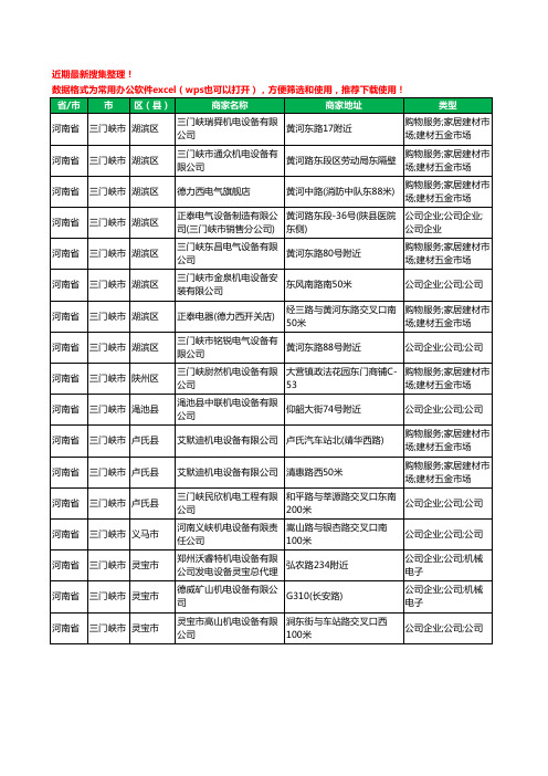 2020新版河南省三门峡市机电设备有限公司工商企业公司商家名录名单黄页联系方式大全17家