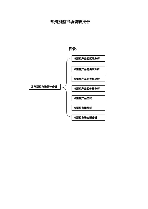 常州别墅房地产市场报告最新2007年