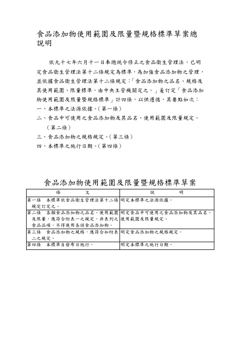 食品添加物使用范围及限量暨规格标准草案