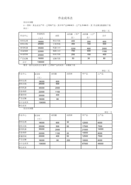 作业成本法练习题