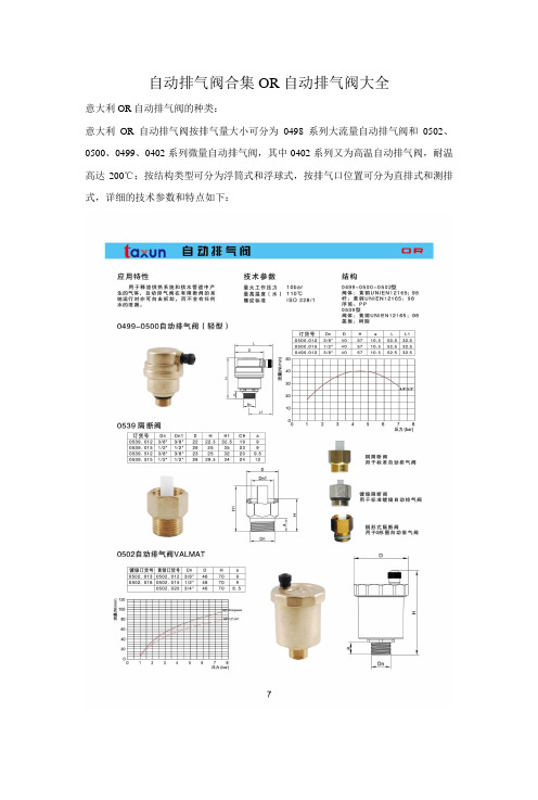 自动排气阀合集OR自动排气阀大全