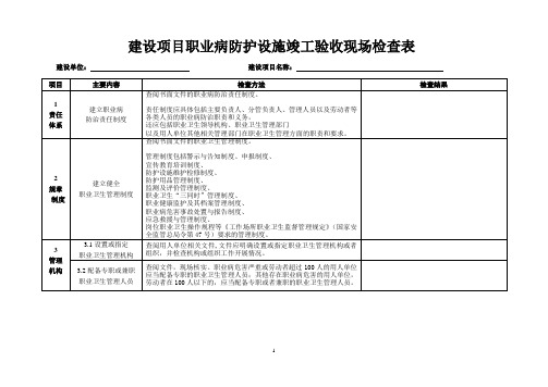 建设项目职业病防护设施竣工验收现场检查表