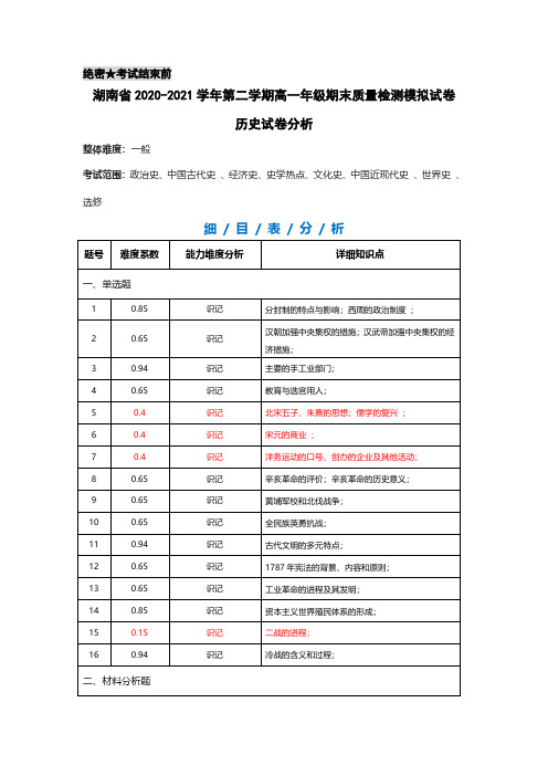 湖南省2020-2021学年第二学期高一年级期末质量检测模拟试卷(历史试卷试卷分析)