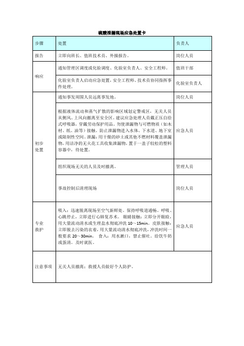 硫酸泄漏现场应急处置卡