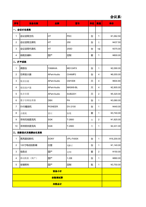 60平米多功能会议室设备配置清单