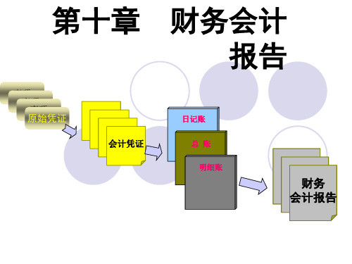 财务会计报告及财务报表编制.pptx