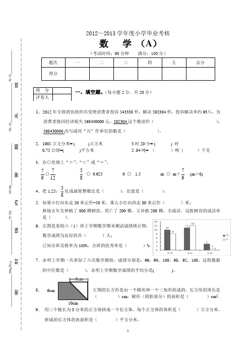 2013年毕业考核A卷数学毕业考试小升初