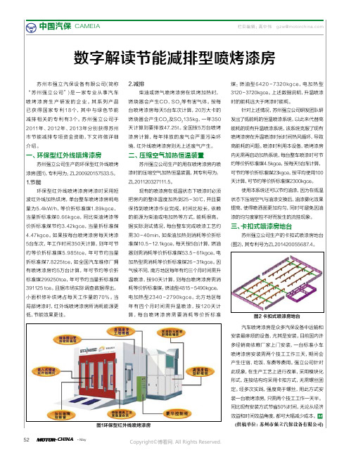 数字解读节能减排型喷烤漆房