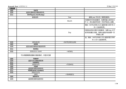 EXCEL函数-公式大全