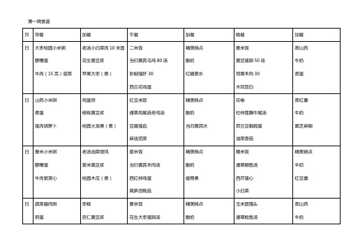 月子食谱--月子会所
