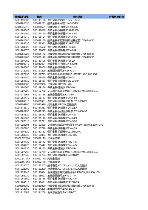 国招第三批参考价格 最高限额合并稿 修改