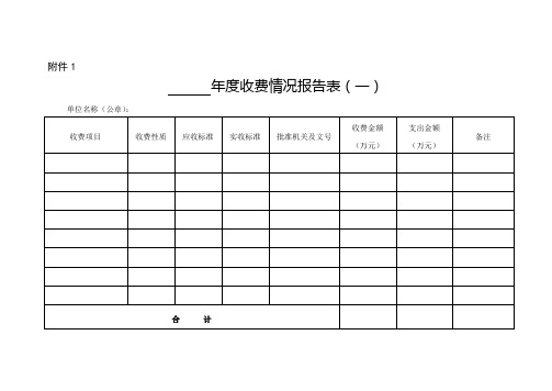 甘肃省发展和改革委员会甘肃省财政厅关于取消收费许可证收费登记证制度加强事中事后监管的通知