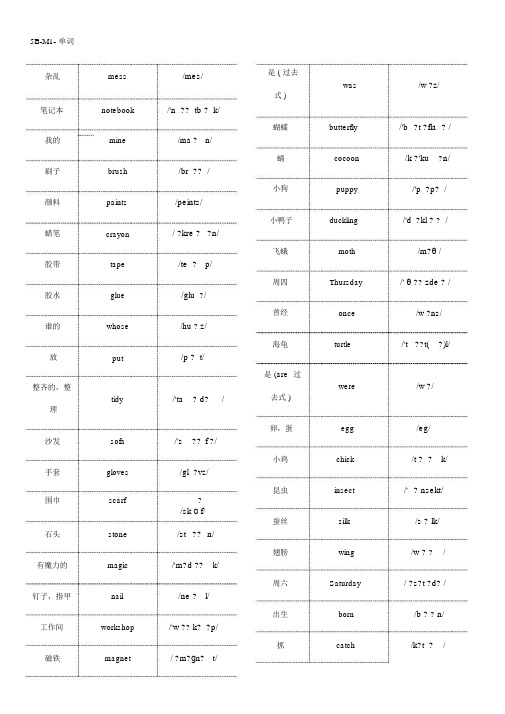 上海牛津英语5b单词优选与短语整理.docx