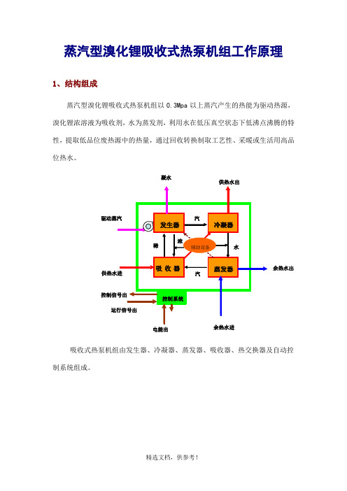 蒸汽型溴化锂吸收式热泵机组工作原理