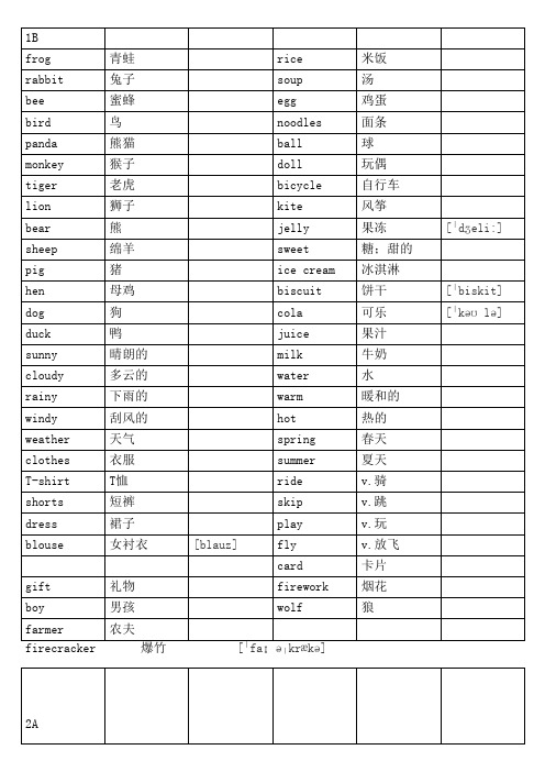 牛津上海英语沪教版1-3年级单词表