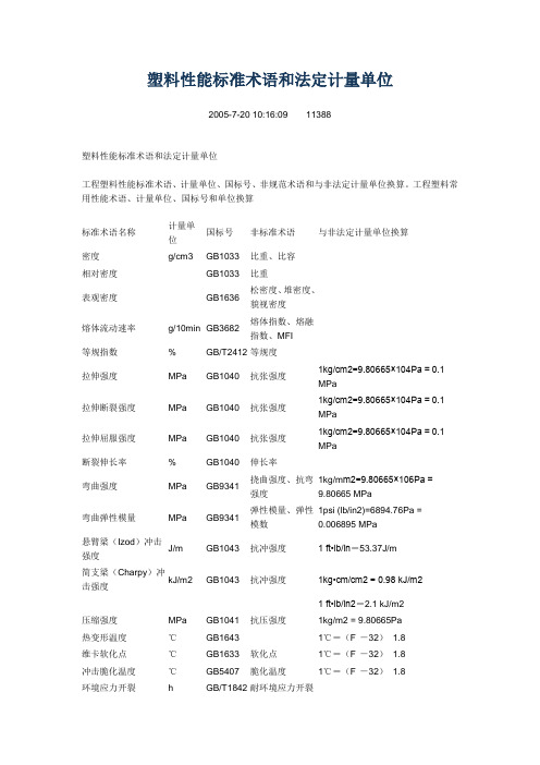 塑料性能标准术语和法定计量单位