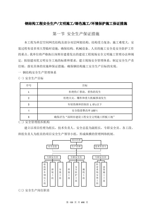 钢结构工程安全生产、文明施工、绿色施工、环境保护施工保证措施