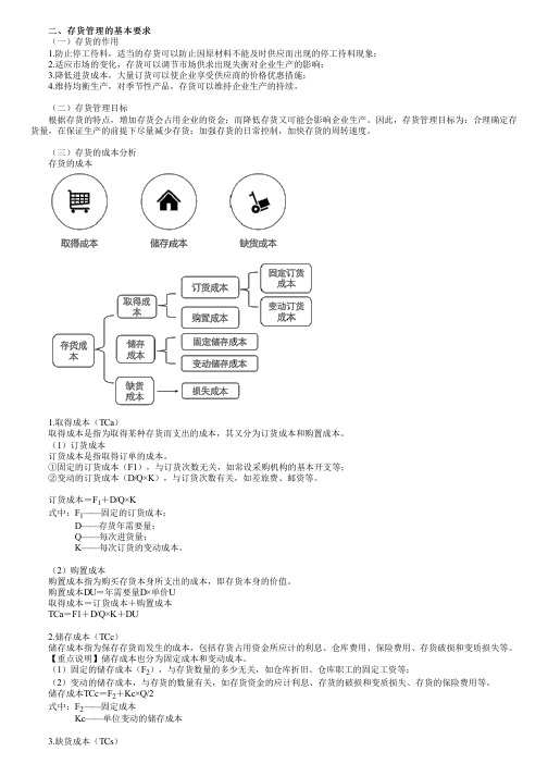 税务师：存货管理的基本要求、采购付款的核算及管理